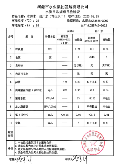 2025年8月15日水質檢驗報告.jpg